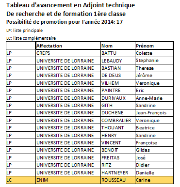 atrf-prem-2014.png