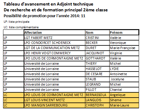 atrf-principal-deux-2014.png