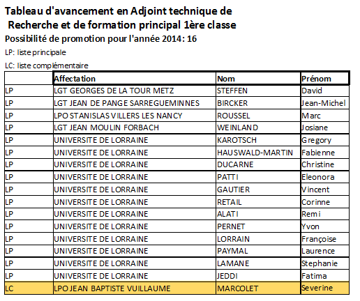 atrf-principal-prem-2014.png