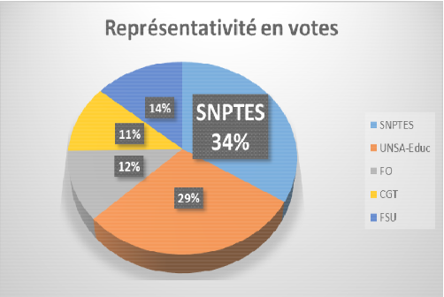 capa-votes-2014.png