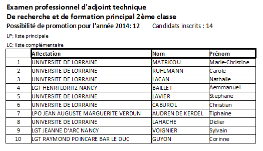 exam-pro-atrf-principal_deux-2014.png