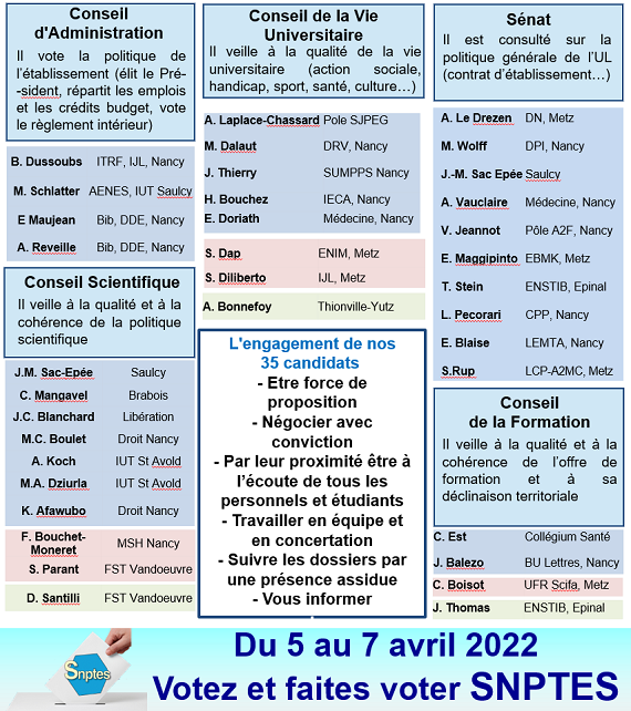 elec-avril-2-2022.png, déc. 2020